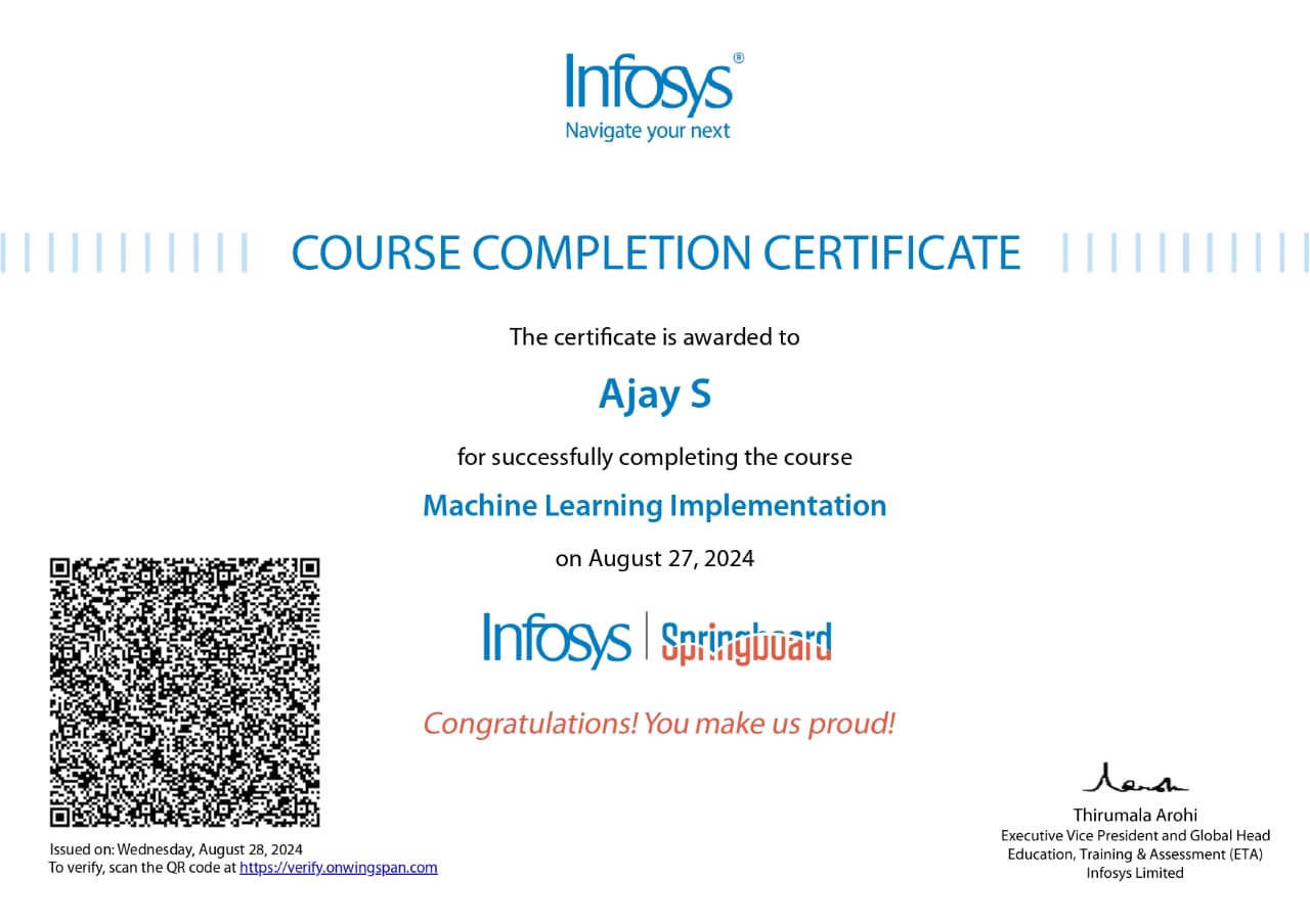Certificate 14